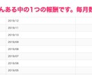 アフィリエイト・ブログの質問何でも相談に乗ります 月収7桁稼ぐ経験を元にお答えします！ イメージ2