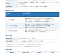 介護・福祉の議事録を分かりやすく作成します 現役介護管理者が会議録や研修記録を読みやすく整理します イメージ6