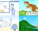 わかる伝わる動き出す！教育アニメーション制作します テレビ番組や教材制作で培った“伝える力 イメージ1
