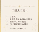 数秘で50代からの学び方・活かし方を読み解きます 学びたい気持ちを、 これからの働き方へつなげるヒントに イメージ4