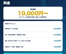 Webサイトのデータ収集を自動化します 価格調査・リスト作成をシートへ自動収集。定期実行対応 イメージ6