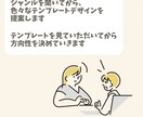Instagramインスタ用フィード投稿つくります Canvaで自分の投稿テンプレートを制作します イメージ3