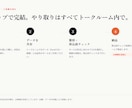CSV整形｜列ズレ・文字化け・取込エラーを直します 列ズレ・文字化け・取込エラーのCSV、送るだけで整えます イメージ4