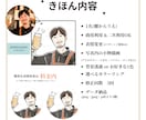 商用利用OK◎優しい印象の似顔絵アイコン描きます ◾️ビジネスアイコンや名刺におすすめ◾️お仕事線画イラスト イメージ2