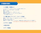うちの子のオリジナルグッズを一緒にデザインします ペットたちとの思い出を世界にひとつのグッズにしたい方へ イメージ5