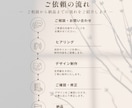 CanvaでSNS投稿デザインを制作します 伝えたい想いを、 「また見たくなるデザイン」へ。 イメージ3