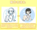 可愛いイラスト、アイコン制作いたします 似顔絵、創作キャラ等。アイコン、ブログ、SNSにおすすめ！ イメージ10