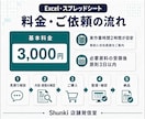 見づらいExcel表を見やすく整理します 表記・レイアウトを統一し、確認や更新がしやすい表へ イメージ4
