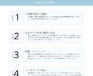 本格的なフォトリアル内観3DCGパース制作します 住宅、店舗、オフィスなど内装建築のパースはおまかせ イメージ3