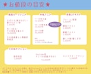 安価でスピーディ！本格的なアニメーション制作します 待機画面/トランジション/ED/MV 1ヶ月以内に即日納品 イメージ2