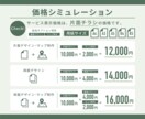 印刷納品◎:目的を明確にチラシを作成します データ納品/印刷納品◎:簡単に使えるデータで納品します イメージ2