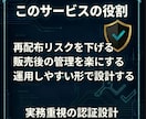 EAに口座認証・ライセンス機能を実装します 再配布対策や販売管理に。使いやすい認証機能を実装します イメージ4