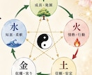 本格鑑定⭐︎2026年後半の成功法を伝えます あなたの恋愛・仕事の成功をタロットと四柱推命で伝えます！ イメージ4