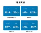 META広告・売上改善に特化した運用代行します ROAS：2.519％・リスト単価：526円達成経験あり！ イメージ5