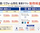 外壁塗装・リフォーム特化！集客チラシを制作します ☆6月期間限定割☆集客や販促に最大限の効果を発揮☆ イメージ3