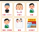 あなたのネタを声付き紙芝居ショート動画にします 顔出し不要！YouTubeショート・TikTok向け縦型1分 イメージ4