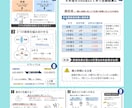 あなたの文章、図解にします ブログやSNSに使える図解を、用途に合わせてお作りします。 イメージ8