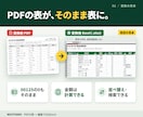 PDFの表をExcel・CSVに変換します PDF→エクセル｜コピーで崩れる料金表・一覧も列そのまま イメージ2