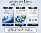 Kindle出版の表紙を提案、作成します 出版38冊・サポート98冊の作家が3案から選べる表紙を作成 イメージ2