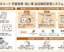 GoogleスプレッドシートをGASで自動化します フォーム連携/Slack通知/Gmail自動化｜解説書つき イメージ4