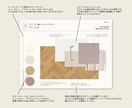 理想の空間を叶える家具コーディネートをご提案します 見た目はもちろん、ライフスタイルやお悩みに合わせてご提案！ イメージ4