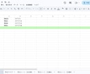 スマホで最速入力！受発注アプリを構築します 複数端末でもデータが壊れない！現場の注文入力を劇的に効率化 イメージ4