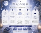 今気になる1つの悩みをタロットで占います ―　仕事・恋愛・人間関係など1テーマに対応　― イメージ5