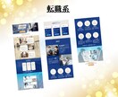 見込み客に刺さるライティング案込みLP作成します 3日で納品可！ベテランのプロデザイナーが手厚く制作します イメージ2