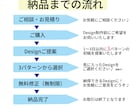 修正無制限で納得できるバナー・ヘッダー制作します 3つのデザインご提案で納得できるバナー・ヘッダーが制作可能 イメージ2