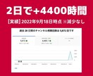 YouTube【再生時間4000時間】宣伝します ◣ YOUTUBEの収益化条件を達成させます ◢ イメージ3