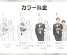 オシャレな目を惹くウェルカムボード作ります ポスター印刷込みのお値段！もちろんクオリティも妥協しません！ イメージ7
