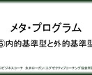 心理学を駆使してチームビルディングを支援します メタ・プログラムでスタッフをプロファイリング！ イメージ7