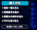 AI副業の商品作りから販売・収益化まで全部教えます 生成AI｜PDF教材制作｜実践ノウハウ｜稼ぎ方｜AIビジネス イメージ8