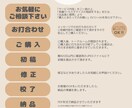 唯一無二の名刺をデザインします 理想の名刺デザインを一緒に作り上げます。 イメージ6