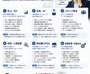 小売・店舗運営のお悩みを一緒に整理します 店長・SV・経営者のリアルな店舗課題を一緒に考えます イメージ3