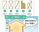 WEBサイトのイラスト・図解・制作全般お受けします イラストや図解で完読率アップ、WEB制作相談もOK イメージ6