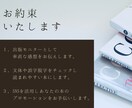 Kindle出版事前モニター& SNSで拡散します 出版代行の専門家andベストセラー3冠作家による原稿添削 イメージ2