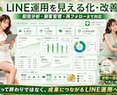 LINE公式Lステップで予約顧客管理を自動化します 導線設計からリッチメニューシナリオ配信・外部連携まで一括対応 イメージ3