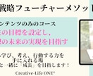 戦略的マネージメントの進め方をアドバイスします 人生戦略、プランニング方法を基礎からアドバイスいたします。 イメージ1