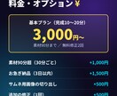ゲーム実況動画をテンポよく編集します 実況の「おもしろい瞬間」を、最後まで見たくなる動画に。 イメージ3