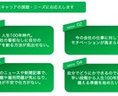 キャリア人生相談。「キャリア計画」を一緒に作ります 「キャリア未来地図」を使ってあなたに「強み」を再発見します！ イメージ3