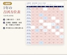 四柱推命・算命学・九星気学の鑑定書ツールを渡します 流派切り替えに対応。A4・6ページの鑑定書も自動で作れます イメージ6