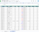 自動スクリーニング＆Discord通知構築します 条件一致銘柄を自動で通知！株価監視を全自動化！ イメージ2
