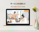 短期間限定のホームページを素敵に構築します 「STUDIO」でコストを抑えながらもスピーディに！ イメージ7