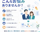 属人化した業務をマニュアル化します 誰でも見てわかる手順書に整理します イメージ2