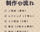 昭和レトロなカフェチラシ作ります 純喫茶の世界観で集客したい方へ イメージ4