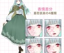 TRPG・ゲーム・配信の全身立ち絵を制作しますます リテイク無の完全おまかせ全身立ち絵イラスト イメージ2