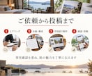 訪日観光向け小紅投稿を週1本制作します 中国人旅行者に伝わる旅の魅力を企画・発信 イメージ4