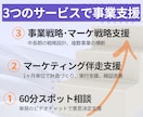マーケティングを前に進める伴走型支援します 詰まってしまう意思決定に、専門家の視点で突破口を。 イメージ2