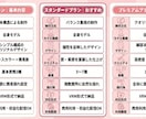 Live2D全行程制作で配信モデル作ります VTuber向けキャラデザ〜Live2D一貫制作 イメージ5